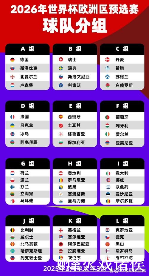 世界杯小组赛冠军竞猜整理,参与方式和使用体验说明 世界杯小组赛冠军竞猜整理,参与方式和使用体验说明